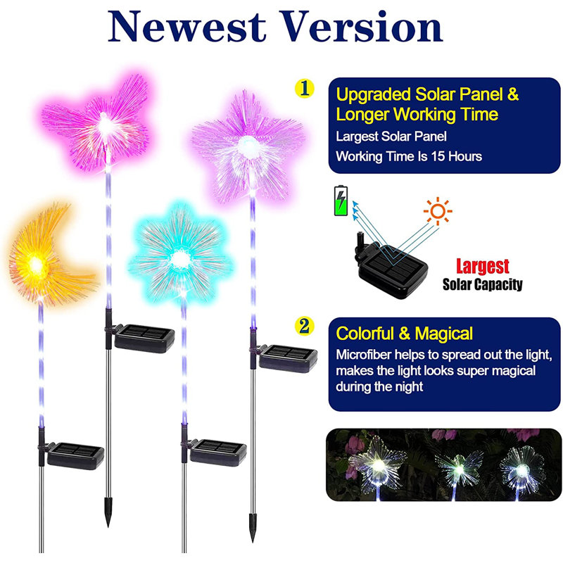 Blue/Yellow/Pink Solar Powered Pathway Light Pack