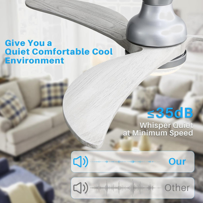Ventilateur de plafond 52 po avec lumières DEL Dantel, Argent, Gris