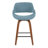 Najrin Upholstered Bar & Counter Stool with Square Footrest (Set of 2)-104872002-87284283