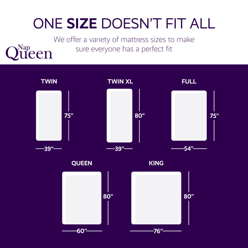 King Size White Gel Memory Foam Mattress with Innerspring
