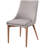 Leonitus 18.25'' H Linen Upholstered Side Chair-2077309784