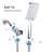 Rain Handheld Shower Head 1.5 GPM GPM