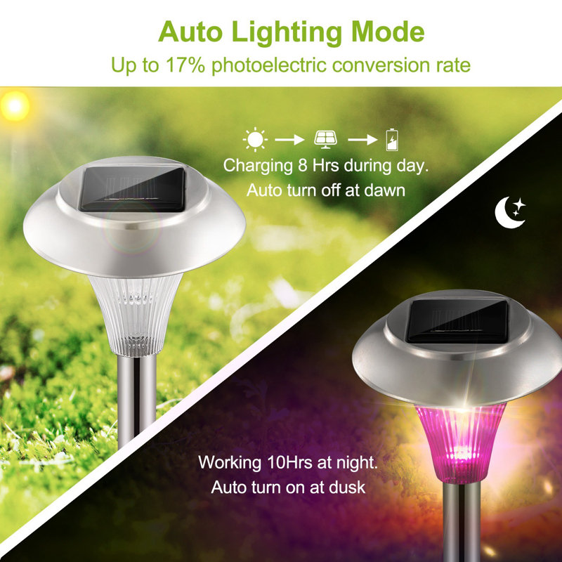 Taea Solar Powered Pathway Light