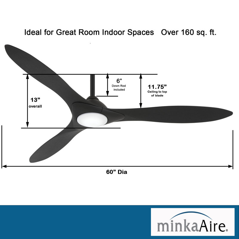 60" 3 - Blade LED Smart Standard Ceiling Fan with Remote Control and Light Kit Included