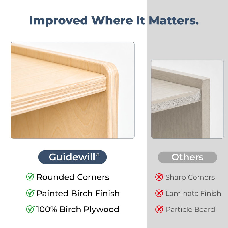 Compartment Plywood / Laminate Board Cubby, 5-Compartment Storage Cabinet
