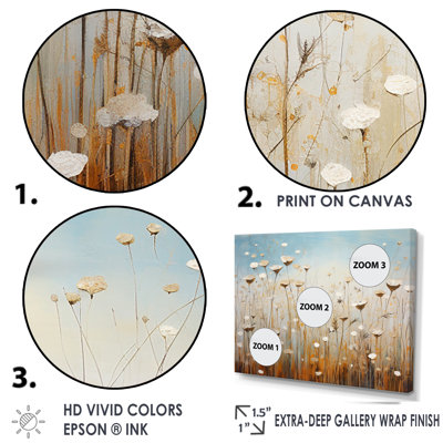 Minimalisme prairie magique sur toile