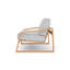 Pursuit Outdoor 2 - Seat Loveseat-1262744957