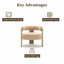 Chaises d'appoint en velours kaki, pieds en bois de style moderne Mid-Century pour la maison et le bureau