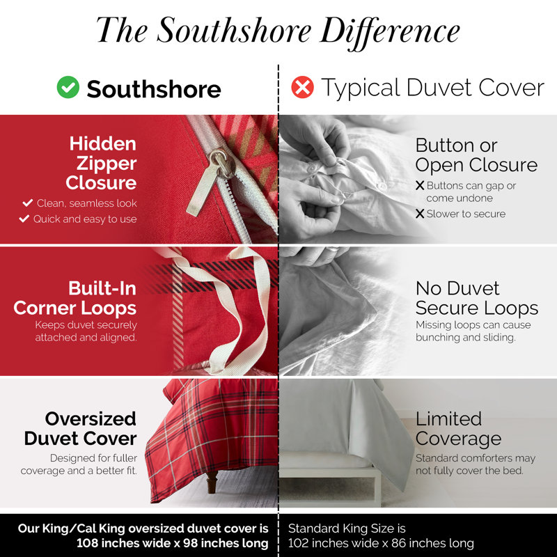 Literie réversible 3 pièces à carreaux rouges Vilano de Southshore Fine Linens, format King/California King, avec 2 taies d'oreiller King, en microfibre doublement brossée