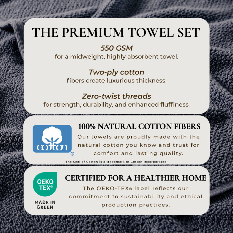 Drap de bain 100% coton texturé, Bleu pierre, Essuie-mains - paquet de 6