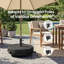 Parasols d'extérieur