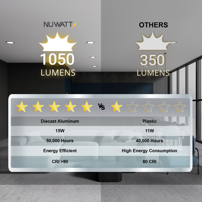 12-Pack Brushed Nickel Ultra-Thin LED Recessed Lighting Kit