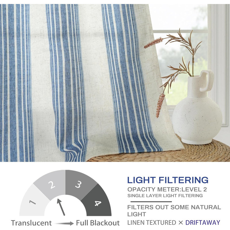 Rideaux semi-transparents avec passe-tringle Chris, L 52 po x L 84 po, Bleu marine jean