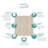 Expressions 6 Panel Shower Wall-575171021-669844449