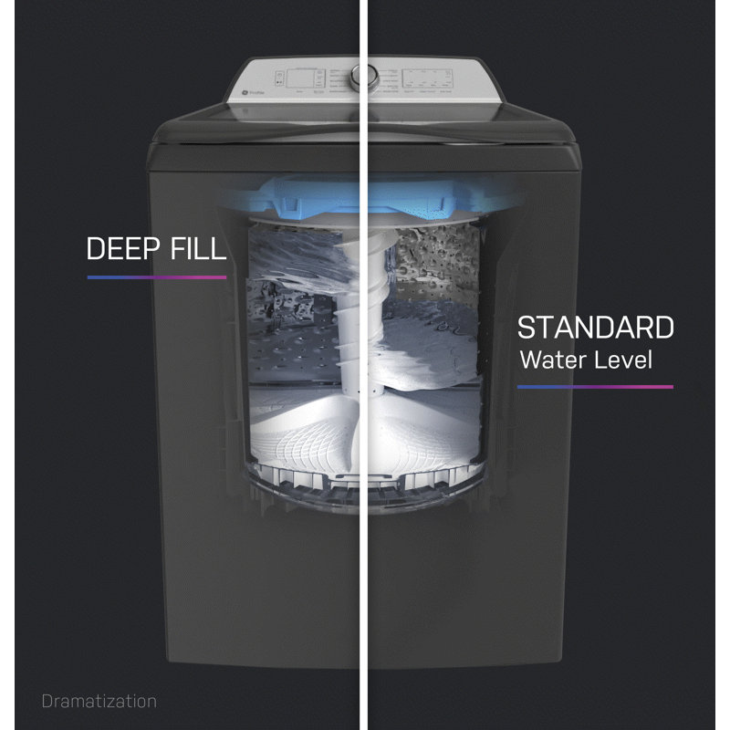 5.4 Cu. Ft. High Efficiency Smart Top Load Washer, 5.4, Diamond Gray