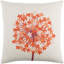 coussin agapanthus Kismet-1497030228-1497030234