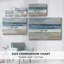 Toile tendue Ocean Waves I-Gallery-1936602593
