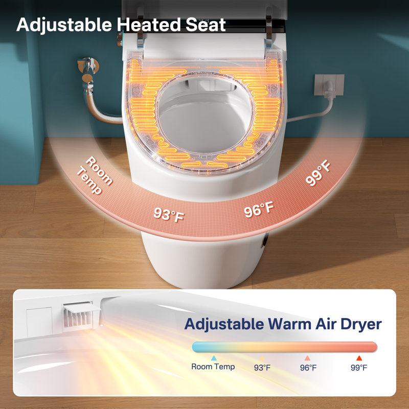 Smart Bidet Toilet with Auto Open/Close Lid, Heated Seat, Warm-Air Dryer, Warm Water Wash, Adjustable Cleansing Functions, 1.27 GPF Powerful Siphonic Dual Flush, Remote Control & Night Light