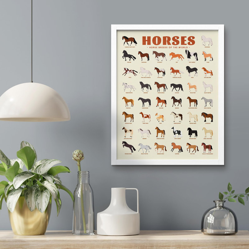 Affiche mondiale de Global Horse Breeds - Guide illustré des variétés de chevaux dans le monde, Blanc, H 14 po x l 11 po