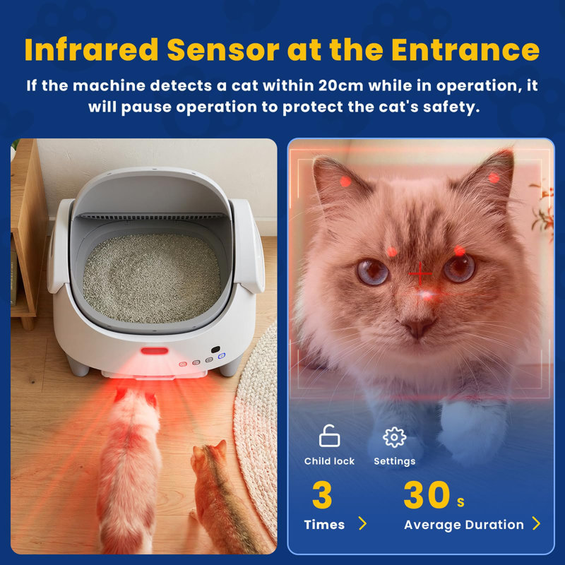 ABS Plastic Self-Cleaning Litter Box