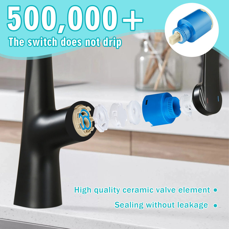 ​​Matte Black Professional Kitchen Faucet 3 Function 360 Sprayer One Touch Switching FastConnect​, Matte Black
