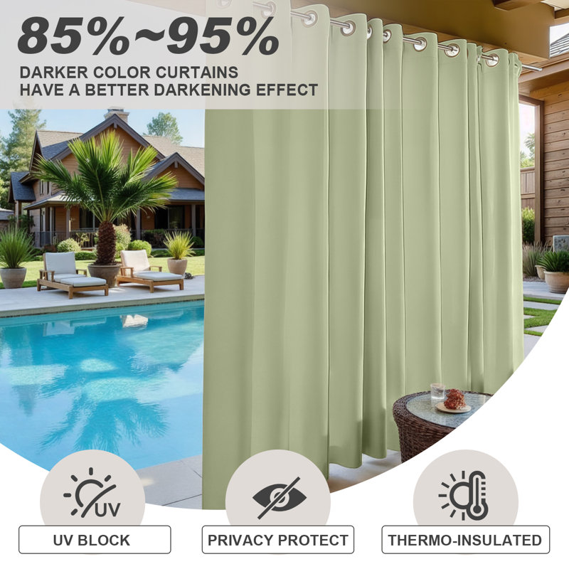 Outdoor Patio Curtains Waterproof - Darkening Thermal Insulated Curtains For Porch, Pergola, Cabana - Sunproof Blackout Drapes With Rust Proof Grommets, Set Of 2 Panels,Sage Green