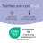 Ensemble d'édredon Phoebe-523345849-523345853