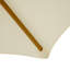 Brenlee 250cm Market Parasol-466173881