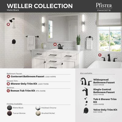 Robinet de douche mural Weller
