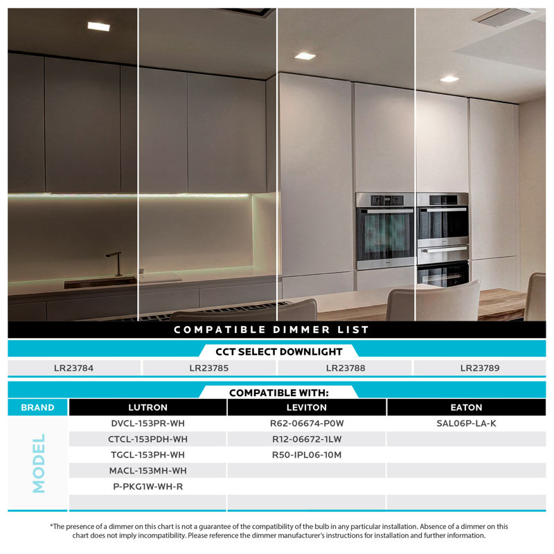 Luxrite Selectable White 14W LED Square Recessed Lighting, Energy Star Certified