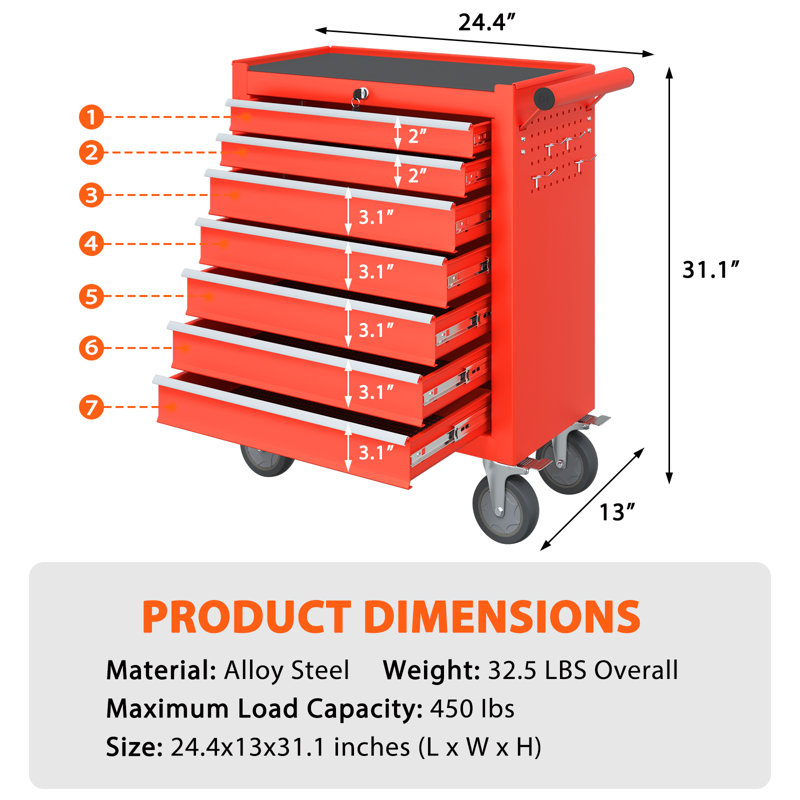 Chariot et table de travail efficaces avec glissières de tiroir lisses et organisation polyvalente, Rouge