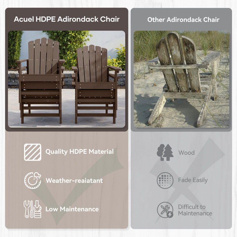 Chaises Adirondack, chaises longues d'extérieur, résistantes au soleil et aux intempéries, parfaites pour les patios et les piscines, ensemble de deux, café