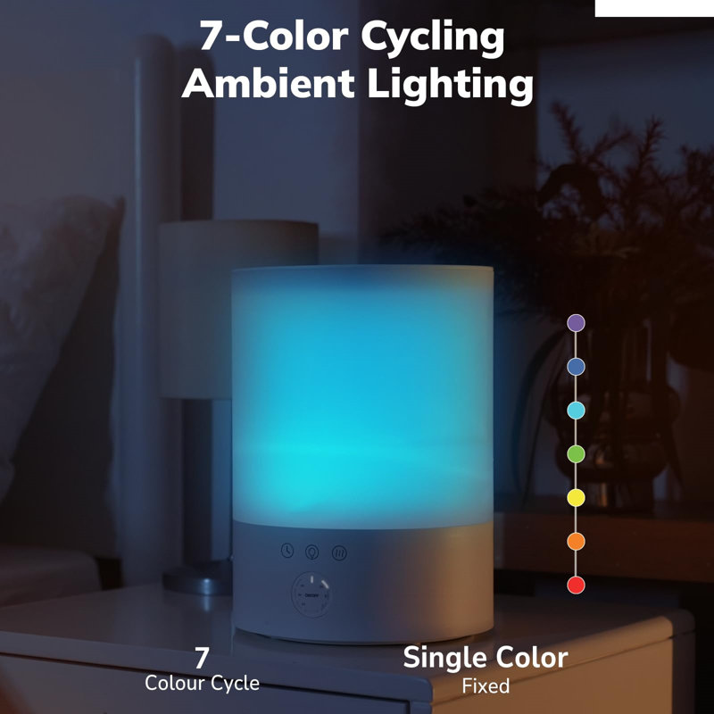 White Ultrasonic Cool Mist Humidifier with Night Light, 2.5L