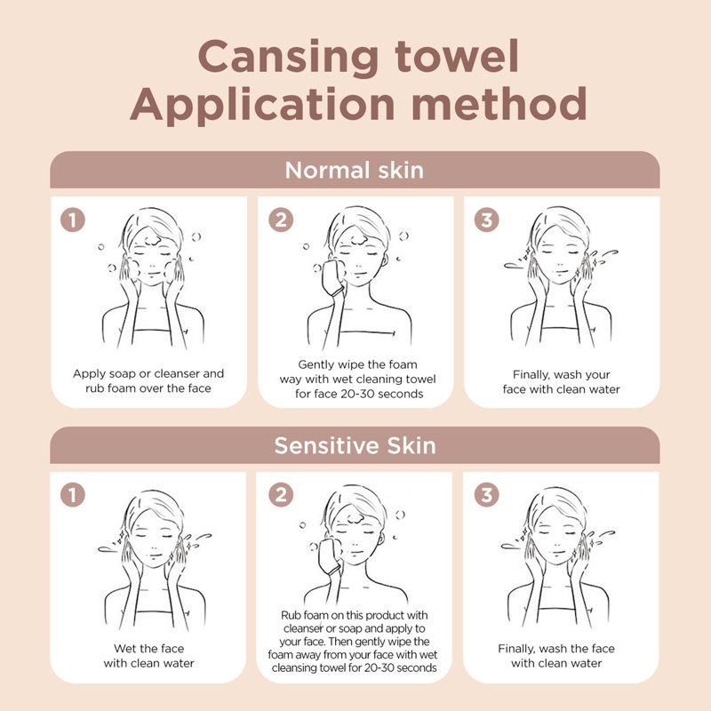 Gant de toilette 100% viscose, démaquillant pour le visage