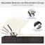 Chaise longue simple inclinable avec coussins 77 po Jovanna