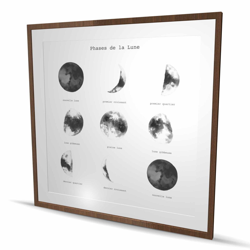 Phases of the Moon - reproduction encadrée pour la décoration intérieure