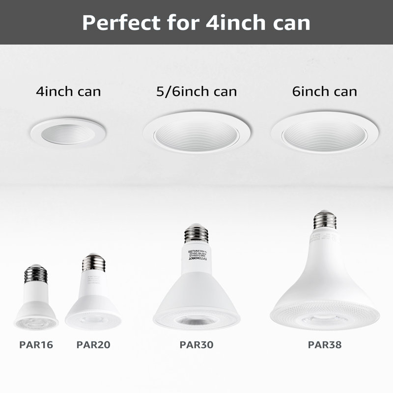 5000K Dimmable PAR20 LED Spotlight Bulbs, 6.5W(50W Equivalent), 500 lm Daylight