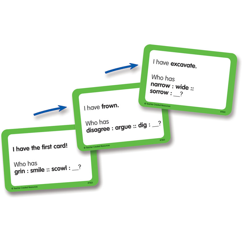 I Have, Who Has Langage