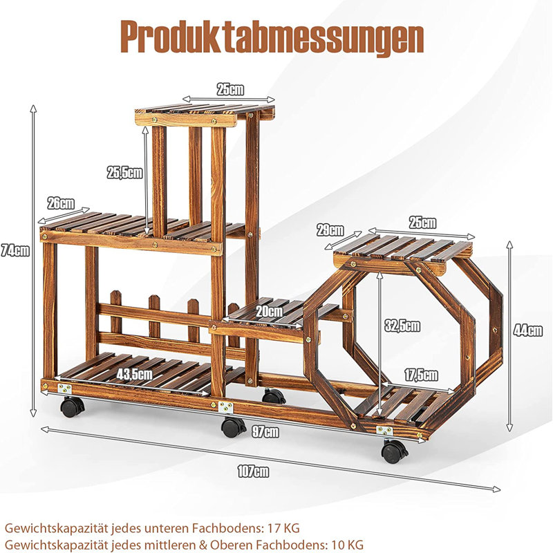 Annalice Plant Stand