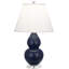Small Double Gourd Table Lamp-70613206