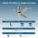ONE Smart Modern All Season 52" Ceiling Fan with LED Light, Remote, Reversible and Compatible with Alexa/Google 6 Speeds and Light Kit included