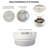 Plastic LED Flush Mount