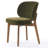 20.1" Extra Wide Upholstered Dining Chair, Side Chair with High Wingback, Armless Vanity Chair With Solid Wood Legs For Dining Living Room Vanity Office, Green, Set of 2-848364689