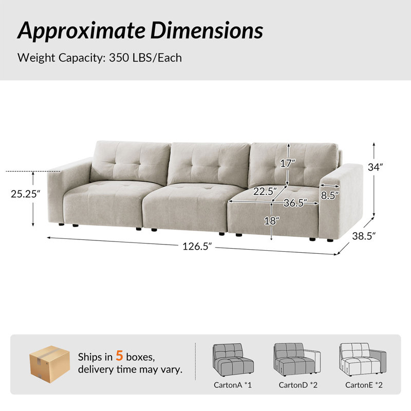 Canapé modulaire surdimensionné moderne de 126 po avec tissu en chenille et coussins en mousse à mémoire de forme Esme