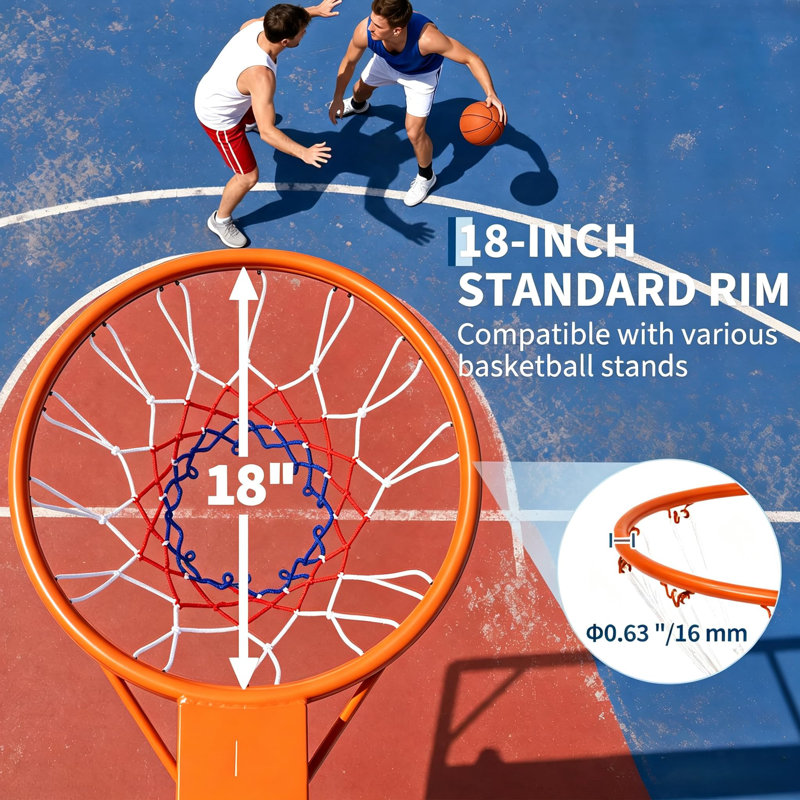 Remplacement de la jante de basketball 18 po