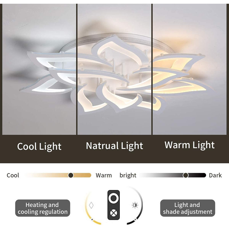 Izzabella 10-Light 85cm Acrylic LED Flush Mount