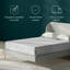 Matelas en mousse à mémoire de forme de 11 po Leesa Sapira-92502836