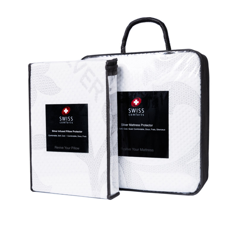 Protège-matelas ajusté et hypoallergénique Eddington, Simple
