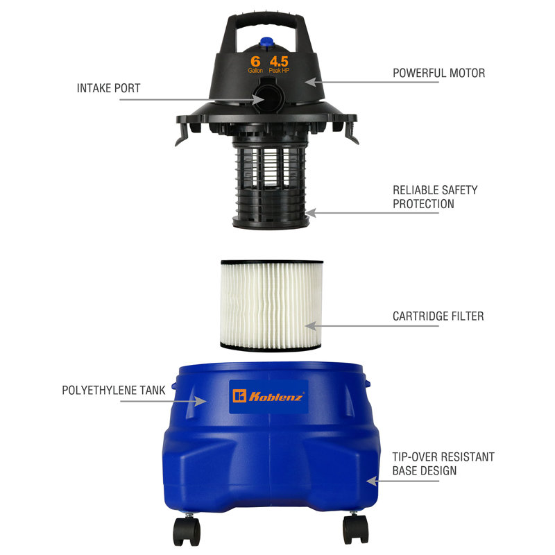 6 gal Wet/ Dry vacuum with 4.5 peak hp with tools and accessories