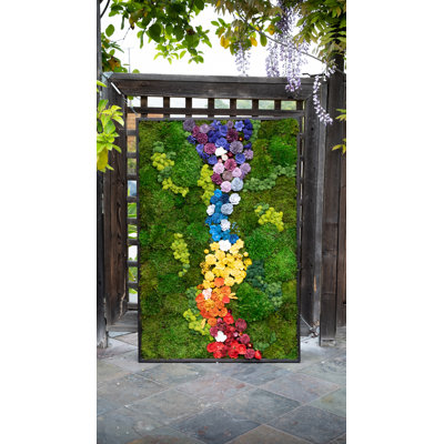 Décoration murale